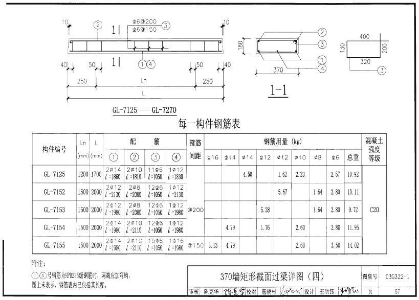 11g322—3过梁图集图片