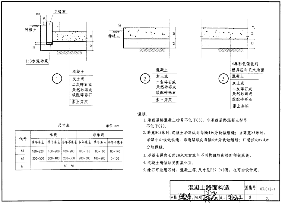 散水图集12j9一1图片